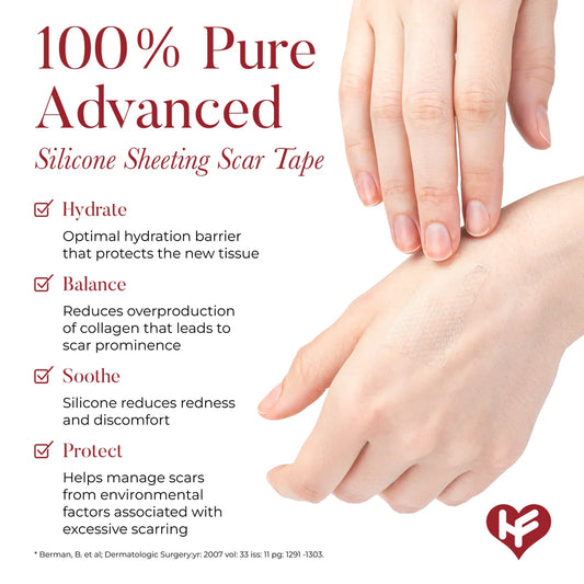 HealFast Anti-Scar Sheeting: Tape
